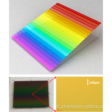 Filtre de gradient de pas de pixel de 1150-1650 nm